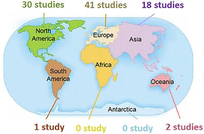 Virtual Simulation in Undergraduate Medical Education: A Scoping Review of Recent Practice